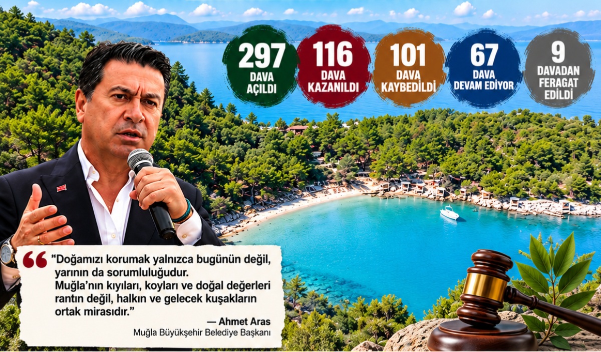 MUĞLA’NIN KADERİ MAHKEME SALONLARINDA!
